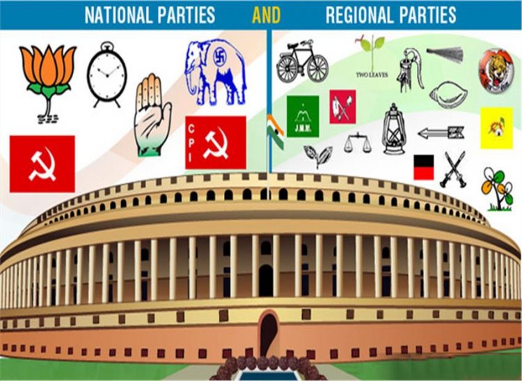 Regional Parties:   Obvious Limitations