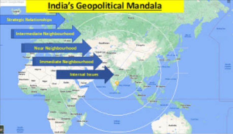 Geopolitical Factors Present Opportunity for India